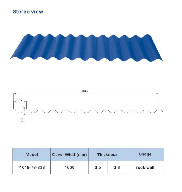 供應(yīng)780型彩鋁波紋板鋁合金壓型板