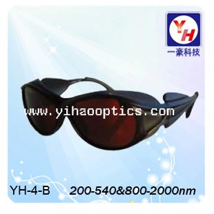 YH-4-B寬光譜式激光防護(hù)眼鏡圖片