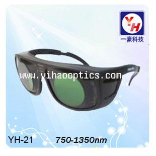 YH-21款寬光譜式激光防護鏡圖片
