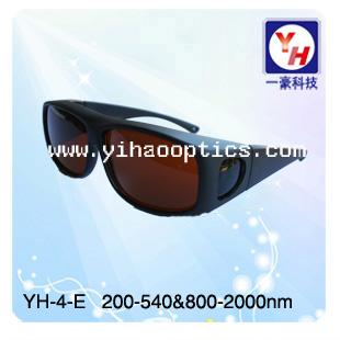 YH-4-E寬光譜式激光防護眼鏡圖片