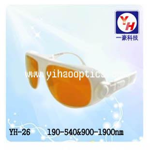 YH-26連續(xù)吸收式激光護目鏡圖片