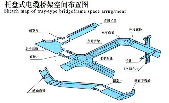 武夷山托盘式电缆桥架