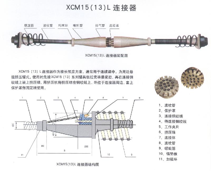 锚具圆锚扁锚工具夹片预应力张拉图片