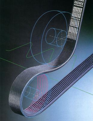 工業(yè)傳動皮帶belt圖片