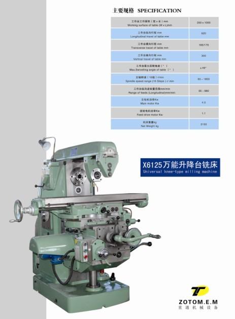 供應(yīng)大連第四機(jī)床廠銑床X61W臥式銑
