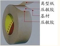 专业生产468双面胶带/进口3M468双面胶带