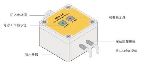 Leaksense水浸探測(cè)系統(tǒng)