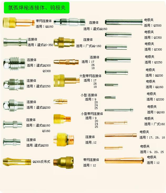 優(yōu)質(zhì)供應(yīng)*型氬弧焊炬接頭 國內(nèi)通用型氬弧焊炬接頭