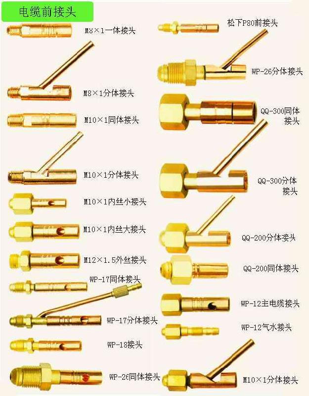 優(yōu)質(zhì)供應(yīng)松下型氬弧焊炬接頭國內(nèi)圖片