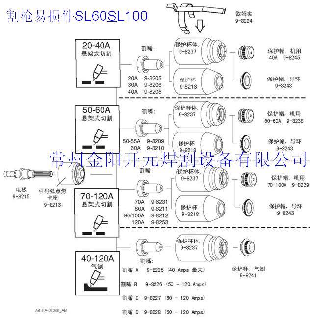 供應(yīng)victor飛馬特生產(chǎn)商電話
