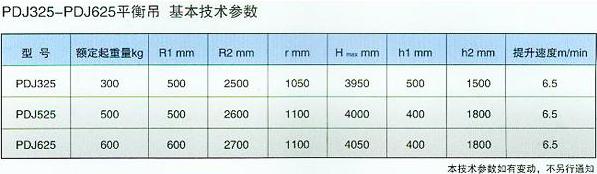 安徽*-環(huán)銳機床PDJ525kg平衡吊懸臂吊360旋轉(zhuǎn)小吊機