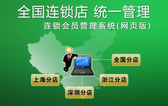 托尼英蓋美發(fā)沙龍簽約智絡會員管理