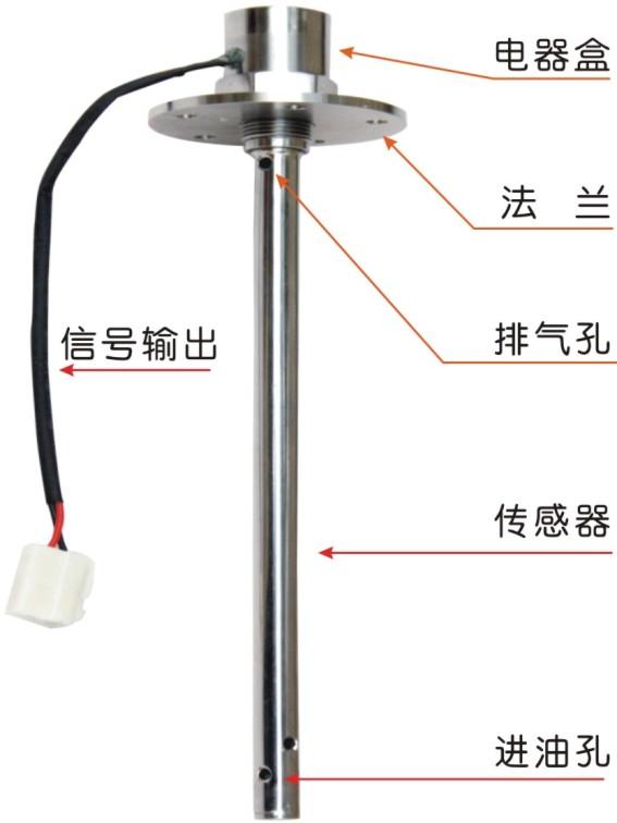 供应汽车油位变送器