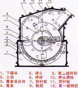 供应制砂机-新型制砂机-江泰机制砂设备厂家图片