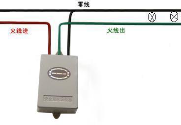 供应武汉自来水营销管理信息系统图片