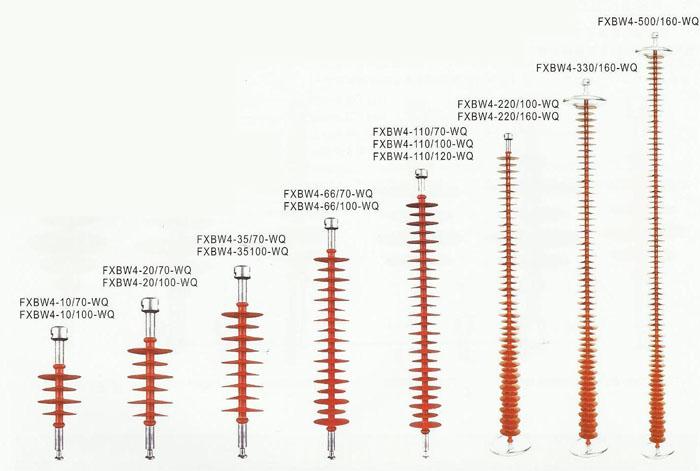 供应FXBW4复合绝缘子FXBW系列