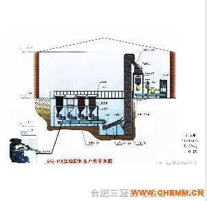 供应配方肥自动配料混合包装生产线图片