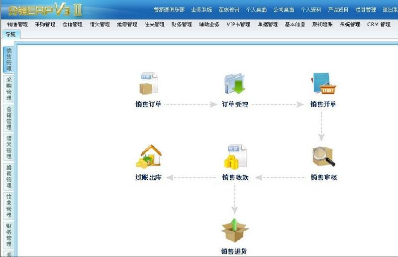 供應(yīng)上海管家婆項(xiàng)目管理軟件  管家婆分銷管理軟件