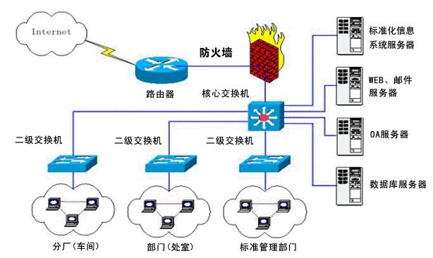 嵌入式海康威视硬盘录像机特价销售嵌入式海康威视硬盘录像机