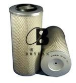 供應(yīng)林德叉車機(jī)油濾芯9830623