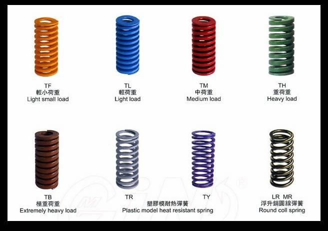 模具彈簧沖壓模具彈簧 深圳工廠