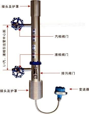 供应电容式锅炉汽包液位计2