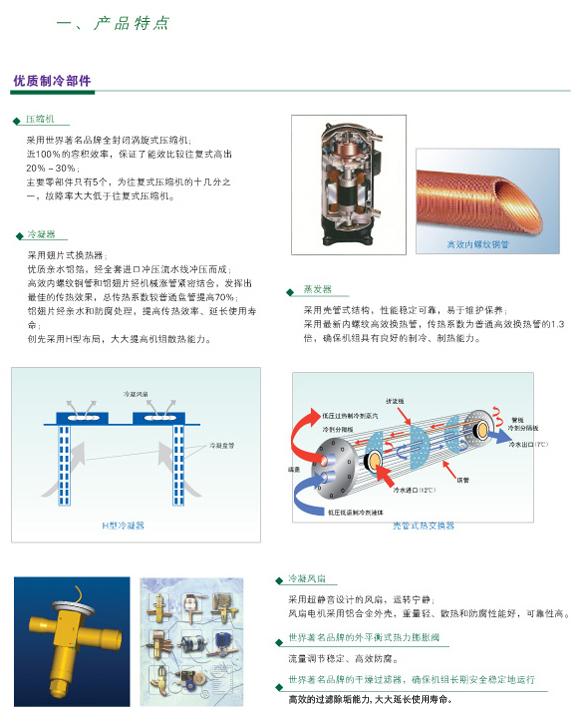 MB系列模块式风冷冷热水机组图片/MB系列模块式风冷冷热水机组样板图 (3)