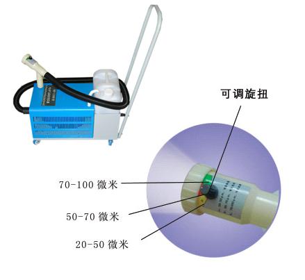 供應(yīng)氣溶膠噴霧器1200B