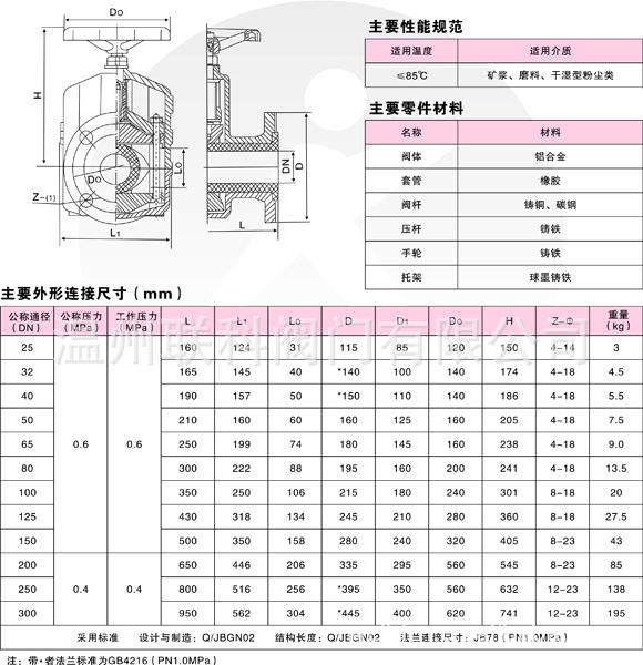 供應(yīng)管夾閥氣動管夾閥廠家》溫州聯(lián)閥門