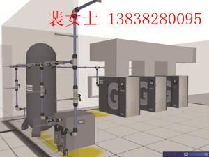 供应【河南螺杆式空压机】【国信机电】