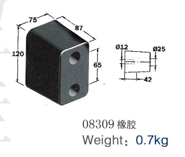 供應(yīng)冷藏車廂防撞墊