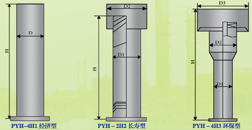 供應鋼索拉繩式火炬