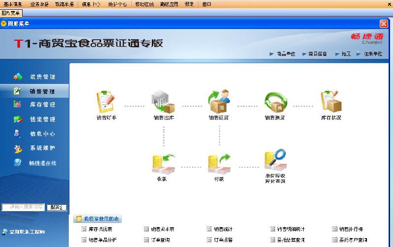 用友T1商貿(mào)寶食品版