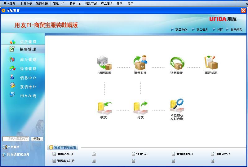 用友T1商貿(mào)寶服裝鞋帽版