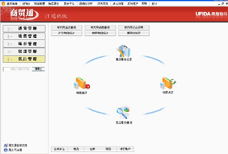 阜陽(yáng)用友T1-IT通訊普及版