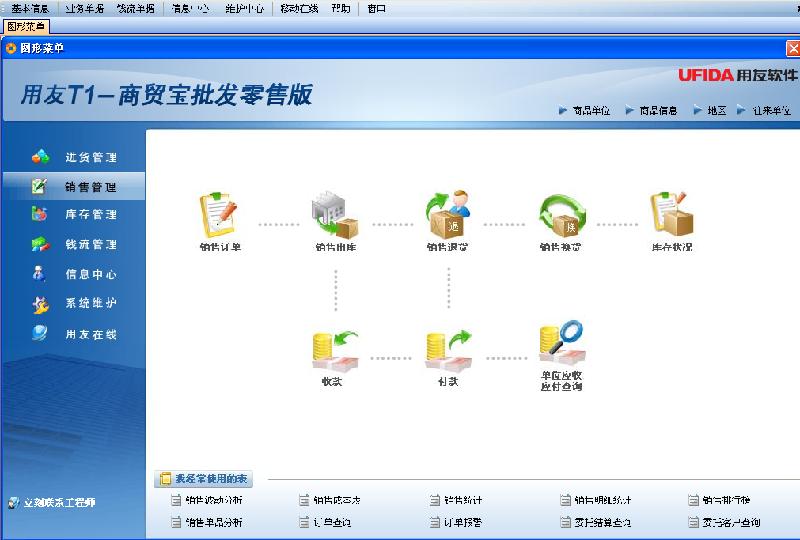阜陽用友T1-商貿(mào)寶批發(fā)零售版