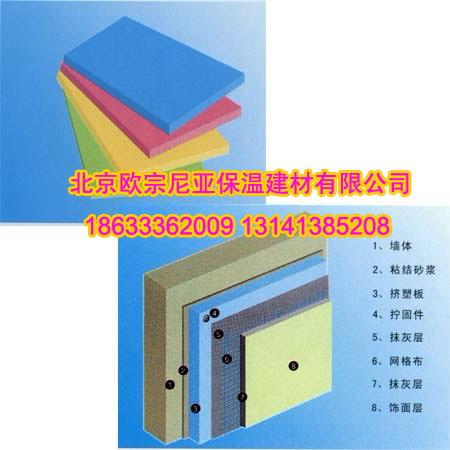 供應(yīng)xps擠塑板質(zhì)量保障