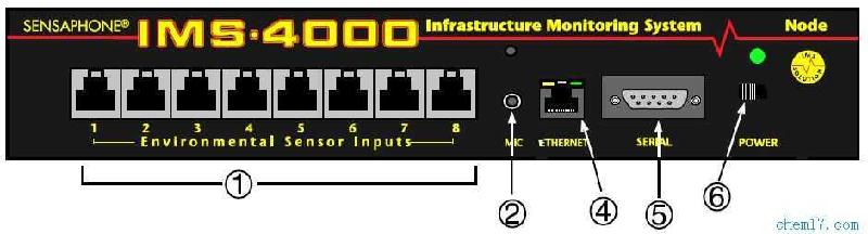 定位檢測模塊監(jiān)控報(bào)警器圖片