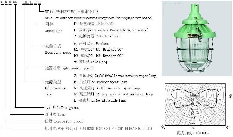 供应BAD56 隔爆型防爆灯BAD56隔爆型防爆灯图片