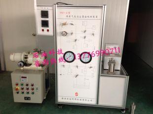 供應(yīng)煤層氣(頁巖氣)高壓容量法吸附裝置