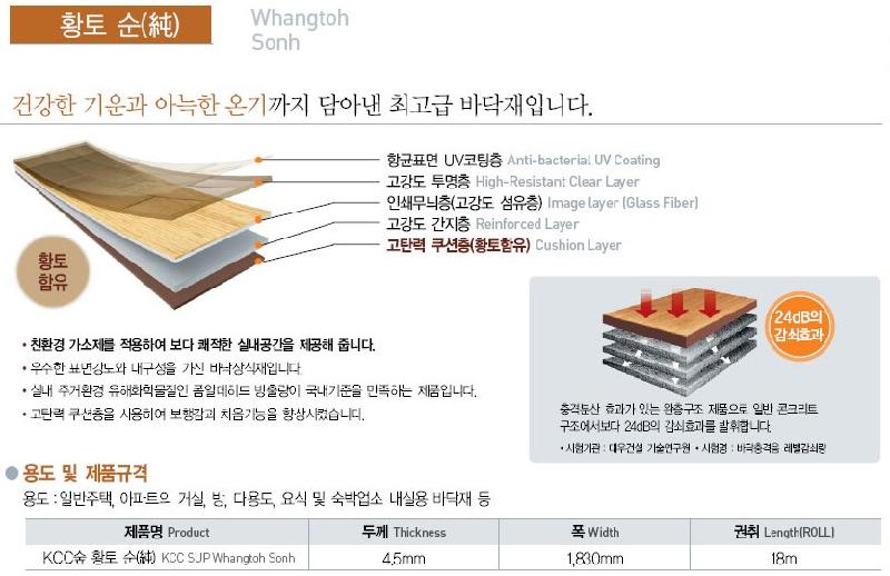 供應(yīng)韓國進口pvc卷材現(xiàn)貨