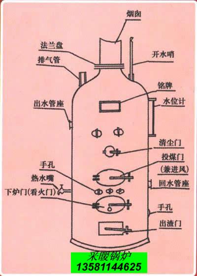 clsg山东锅炉，常压热水锅炉，采暖洗浴锅炉，智能采暖锅炉采暖洗