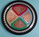 供應(yīng)NH-KVVP2-22控制電纜/KVV32電纜