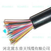 供應(yīng)wdzn電線電纜/350/395+150