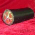 供應(yīng)埋地敷設(shè)YJV電纜，埋地敷設(shè)YJV電纜要求，埋地敷設(shè)YJV電纜標(biāo)