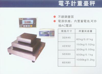 厂价BS电子计重台称图片
