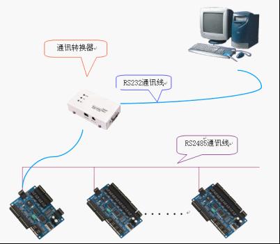 86S不锈钢正方形出门按钮供应86S不锈钢正方形出门按钮