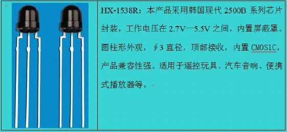 供应遥控蜡烛主要遥控接收头，足浴盆按摩器专用红外遥控头图片