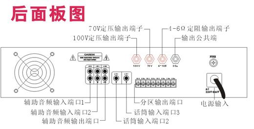 供應航天廣播功放機