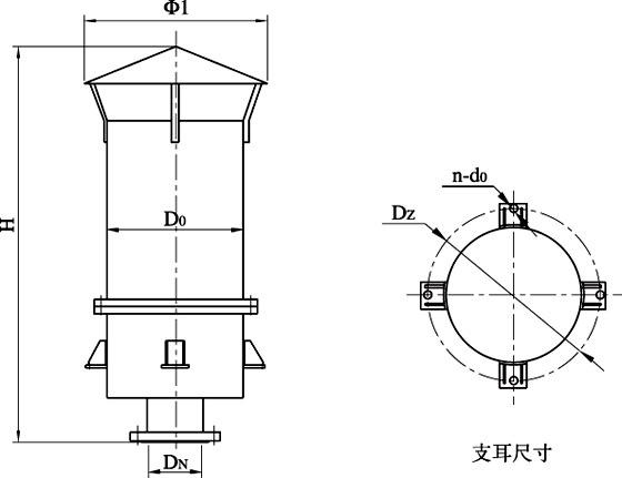 供應(yīng)BS-NQP型氮?dú)夥派⑾暺?  src=